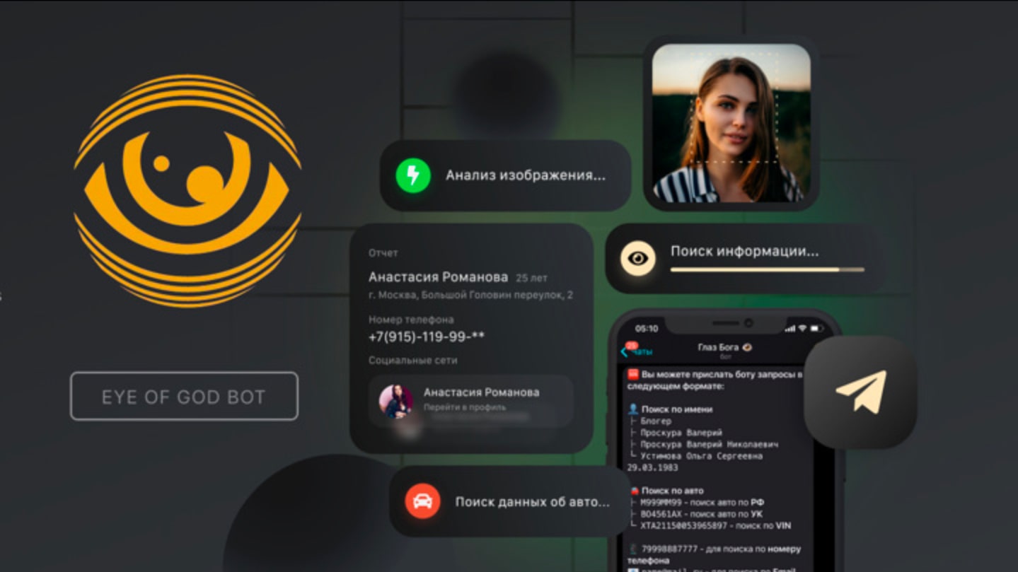 Пробить Юрлицо через Глаз Бога